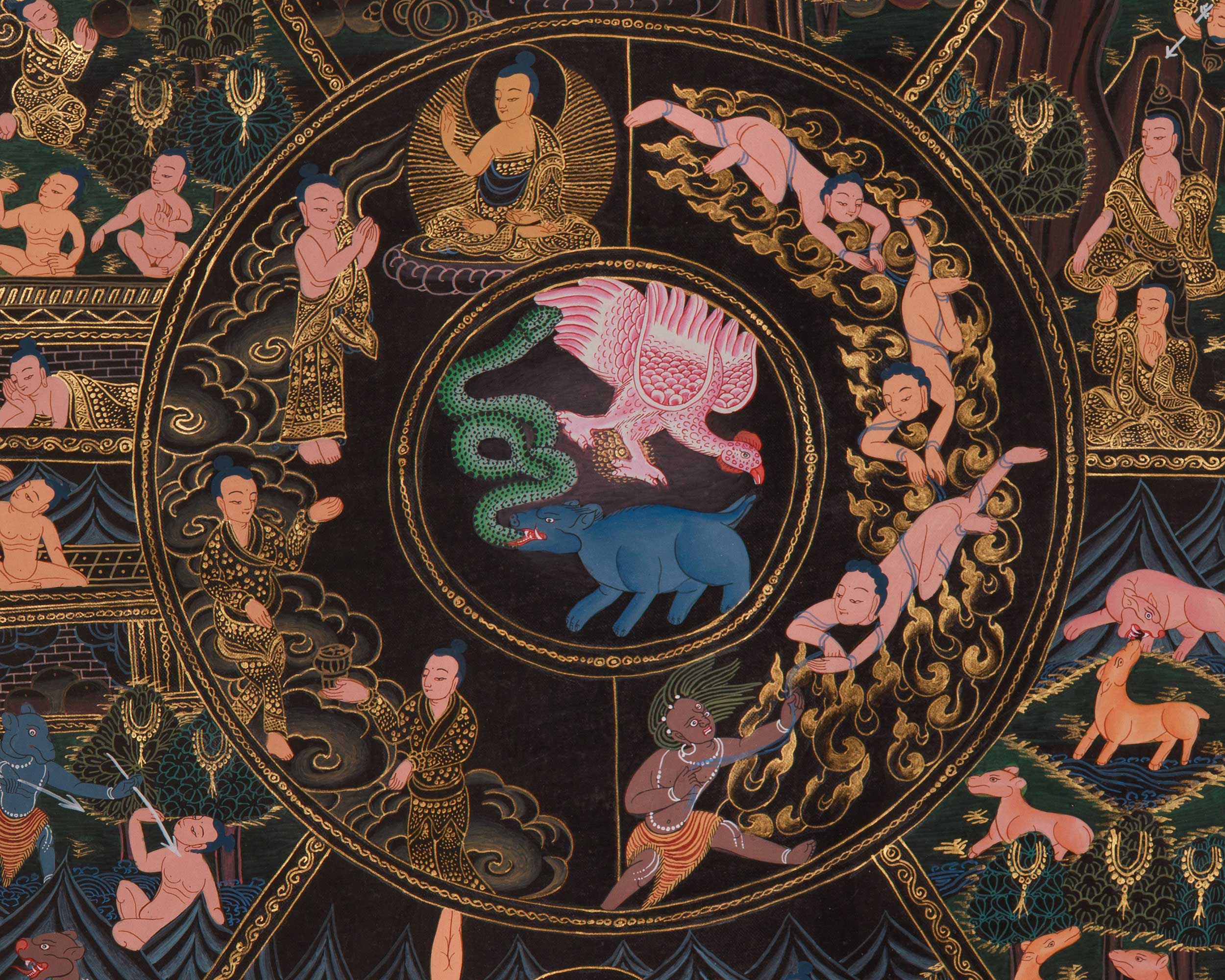 Authentic Wheel of Life Art | Sacred Tibetan Bhavachakra Thangka | Home Decor