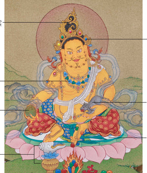 Original Zambhala Painting | Dzambhala, Protector of Wealth and Spiritual Abundance