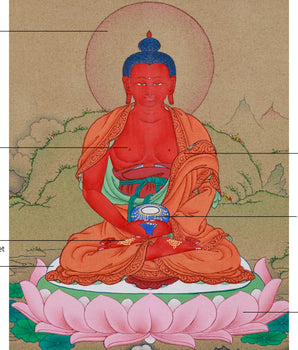 Himalayan Amitabha Buddha Thangka | Buddha of Infinite Light