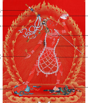 Sacred Dancing Goddess Vajrayogini | Tantric Artwork in Nakthang Style