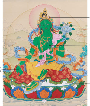 Female Buddha, Green Tara Painting | Compassionate Goddess of Liberation