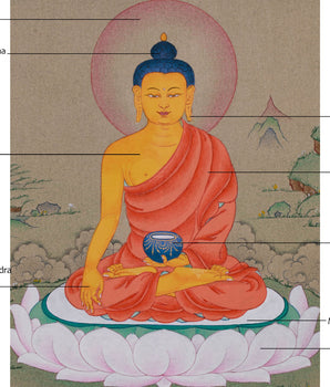 Peaceful Deity Shakyamuni Buddha Thangka | A Symbol of Enlightenment