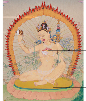 Hand-Painted Niguma Thangka | Lady of Illusion