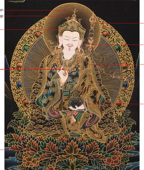 Traditional Peaceful Guru Rinpoche Thangka | Padmasambhava, The Lotus-Born Master