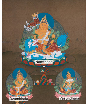 Namtoshe Buddha Thangka | Featuring Dzambhala and Vasundhara