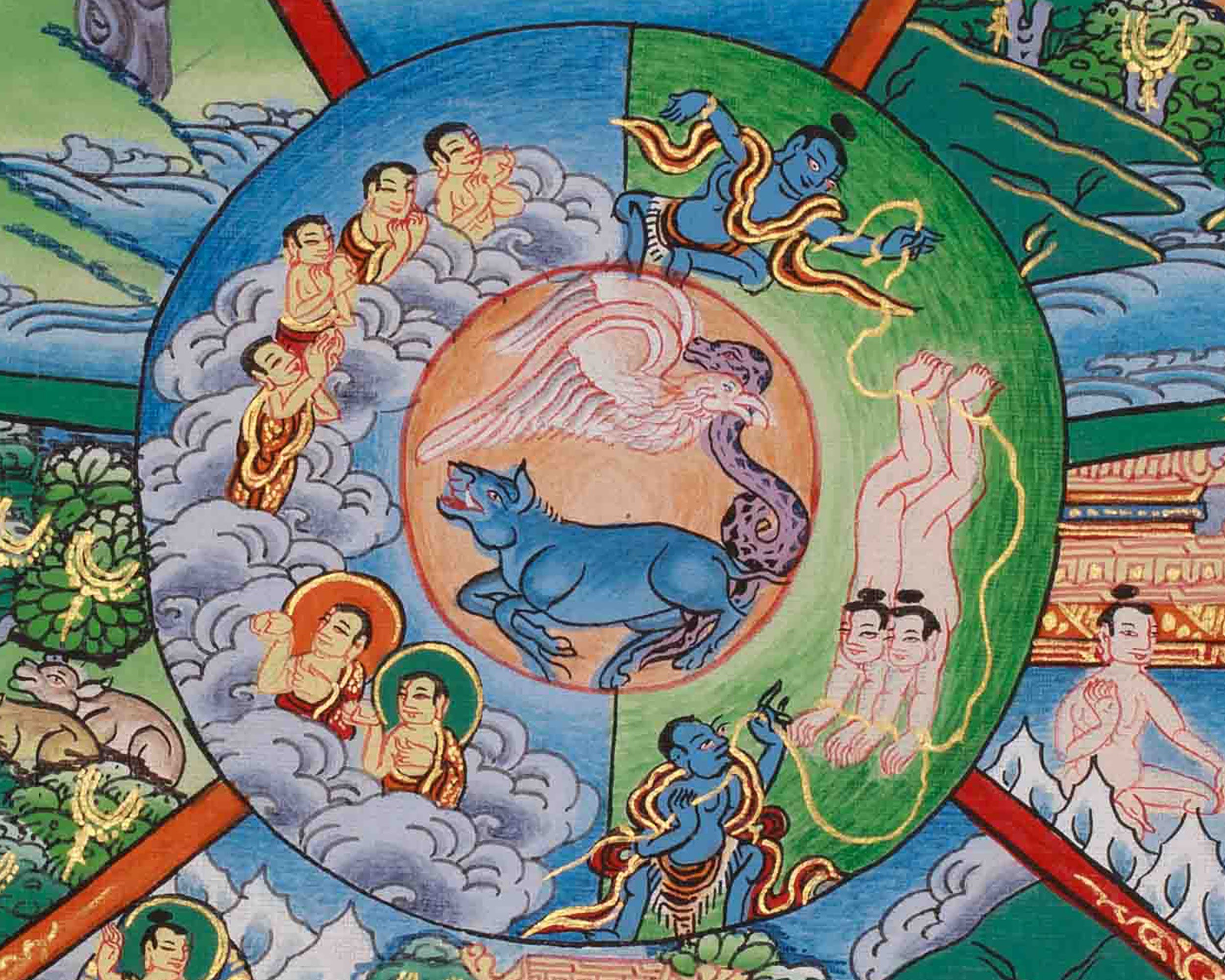 Tibetan Wheel of Life Art | Buddhist Samsara Wall Decor | Bhavachakra Thangka