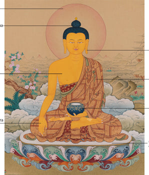 Dharma Teacher Thangka of Shakyamuni | Enlightened Buddha of Wisdom