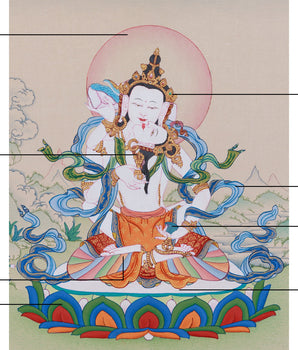 Purification Deity, Vajrasattva | Thangka for Karma Cleansing and Meditation