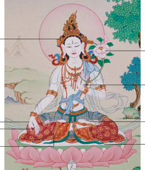 Peaceful Sita Tara Thangka | Compassion, Healing & Longevity Deity