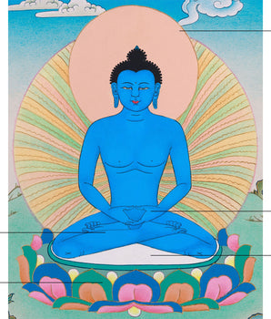 Hand-Painted Samantabhadra Thangka | The Union of Wisdom and Compassion