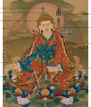 The Lotus-Born Guru Rinpoche | Tibetan Art of the Tantric Master & Spiritual Journey
