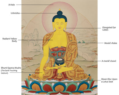 Shakyamuni, The Enlightened One