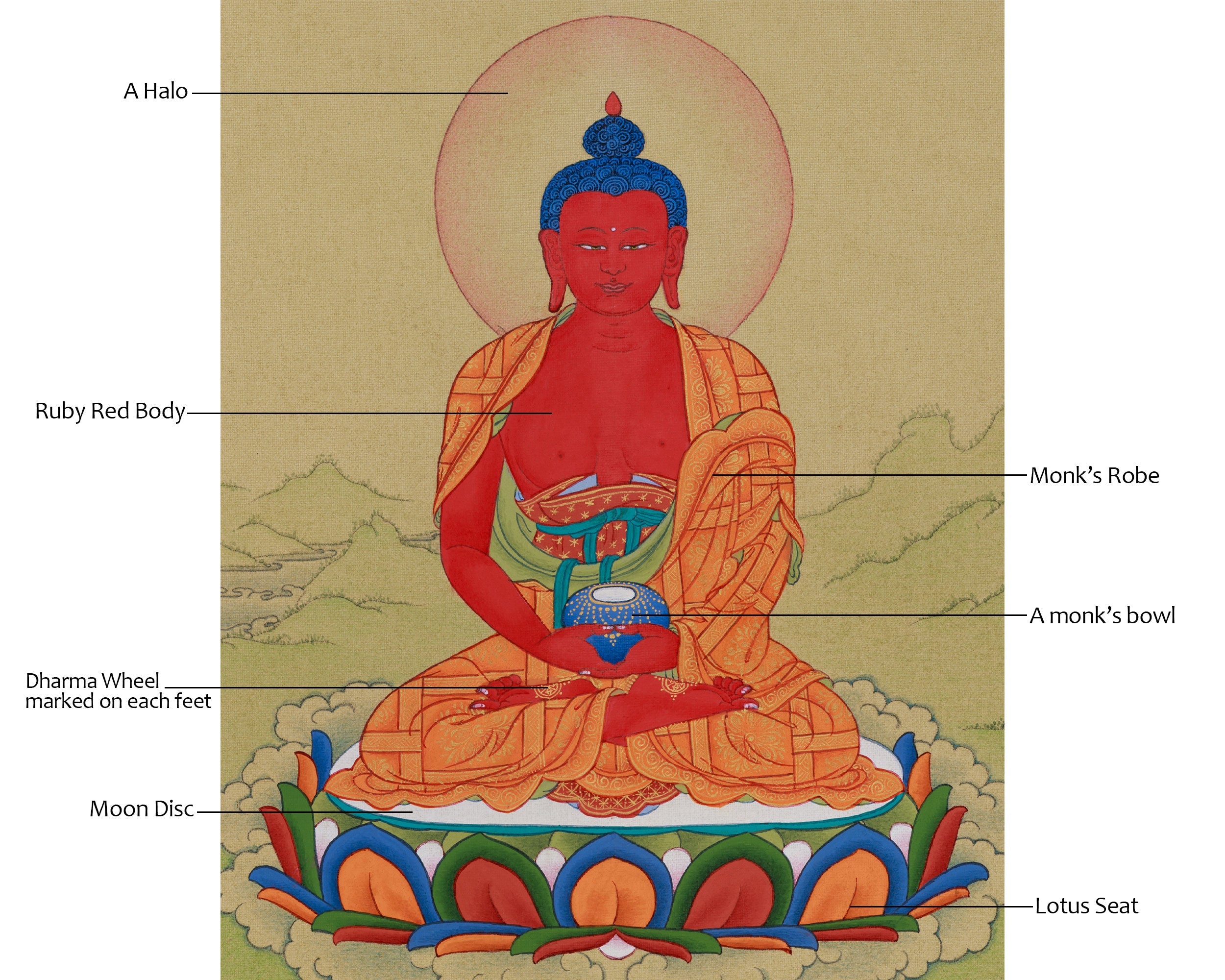 Amitabha Buddha Enlightenment Thangka | Buddha of Infinite Light
