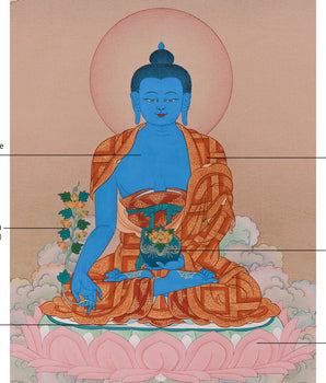 Healing Deity, Medicine Buddha Thangka | 24K Gold & Natural Stone Colors