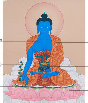 Healer Medicine Buddha Thangka | The Savior of Physical and Spiritual Well-being