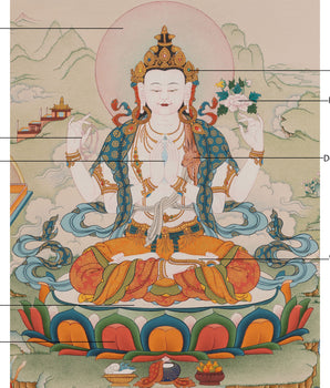 Buddha of Compassion Chenrezig Thangka | Divine Mercy and Enlightened Presence