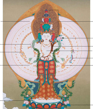 Thousand Armed Chenrezig Bodhisattva | Protector and Savior of All Beings