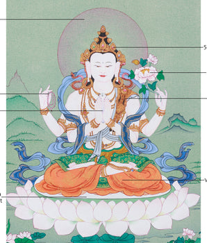 Traditional Four-Armed Chenrezig Thangka | The Bodhisattva of Boundless Mercy