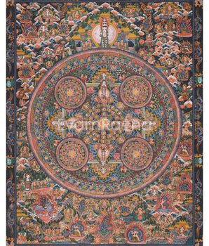 traditional-buddha-mandala-thangka