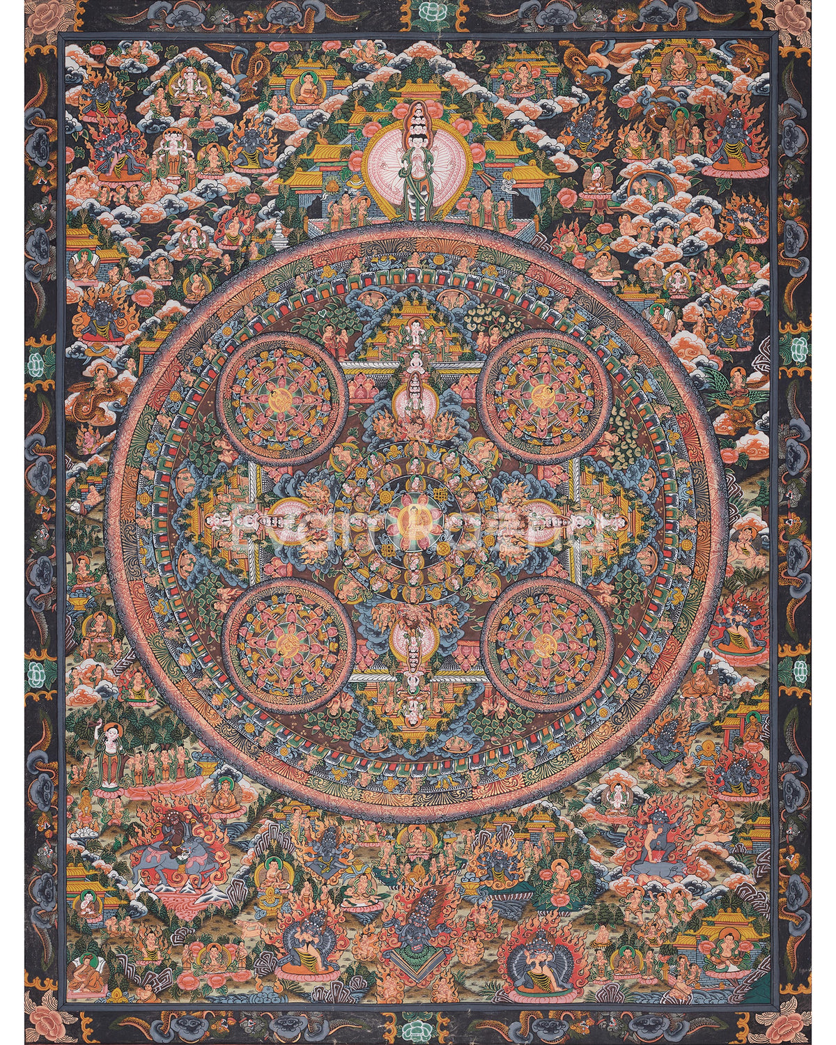 traditional-buddha-mandala-thangka
