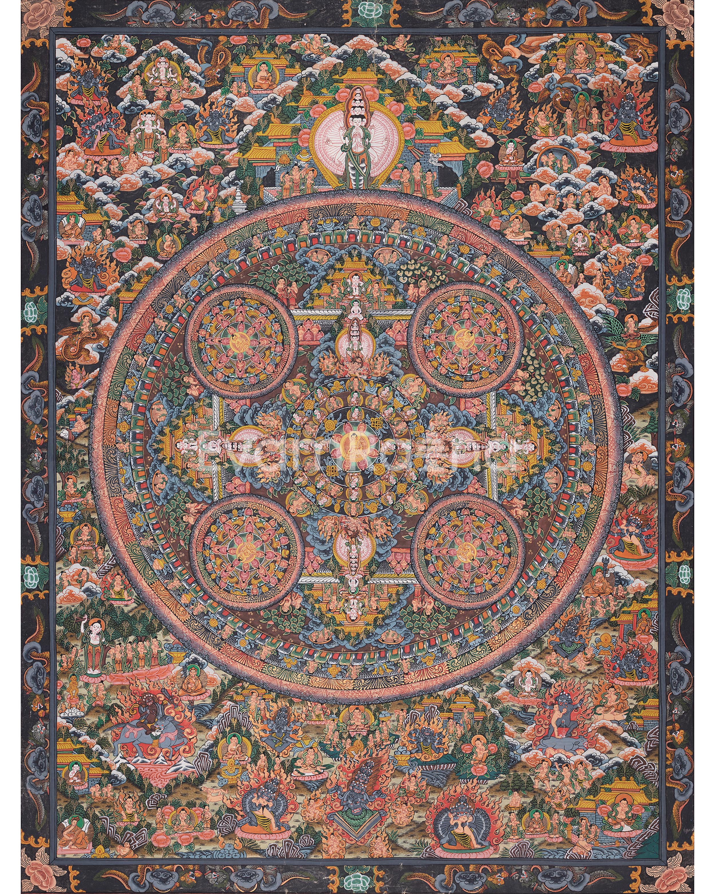 traditional-buddha-mandala-thangka