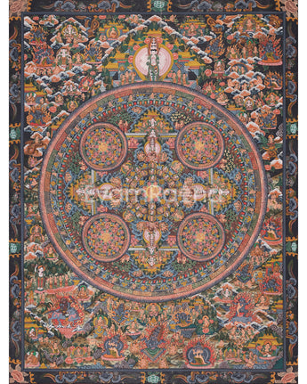traditional-buddha-mandala-thangka