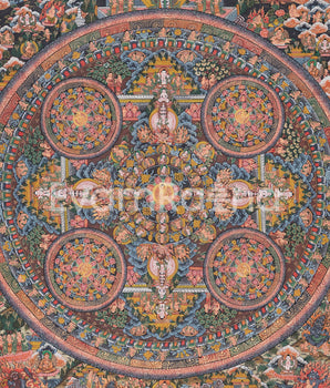 Traditional Buddha Mandala Thangka |Transformative Tibetan Spiritual Art