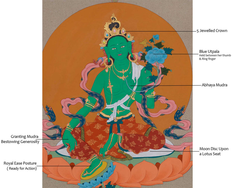 The Compassionate Female Bodhisattva Green Tara | Tibetan Goddess Artwork