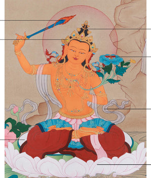 Manjushri, Buddha of Wisdom | The Deity Who Cuts Through Ignorance