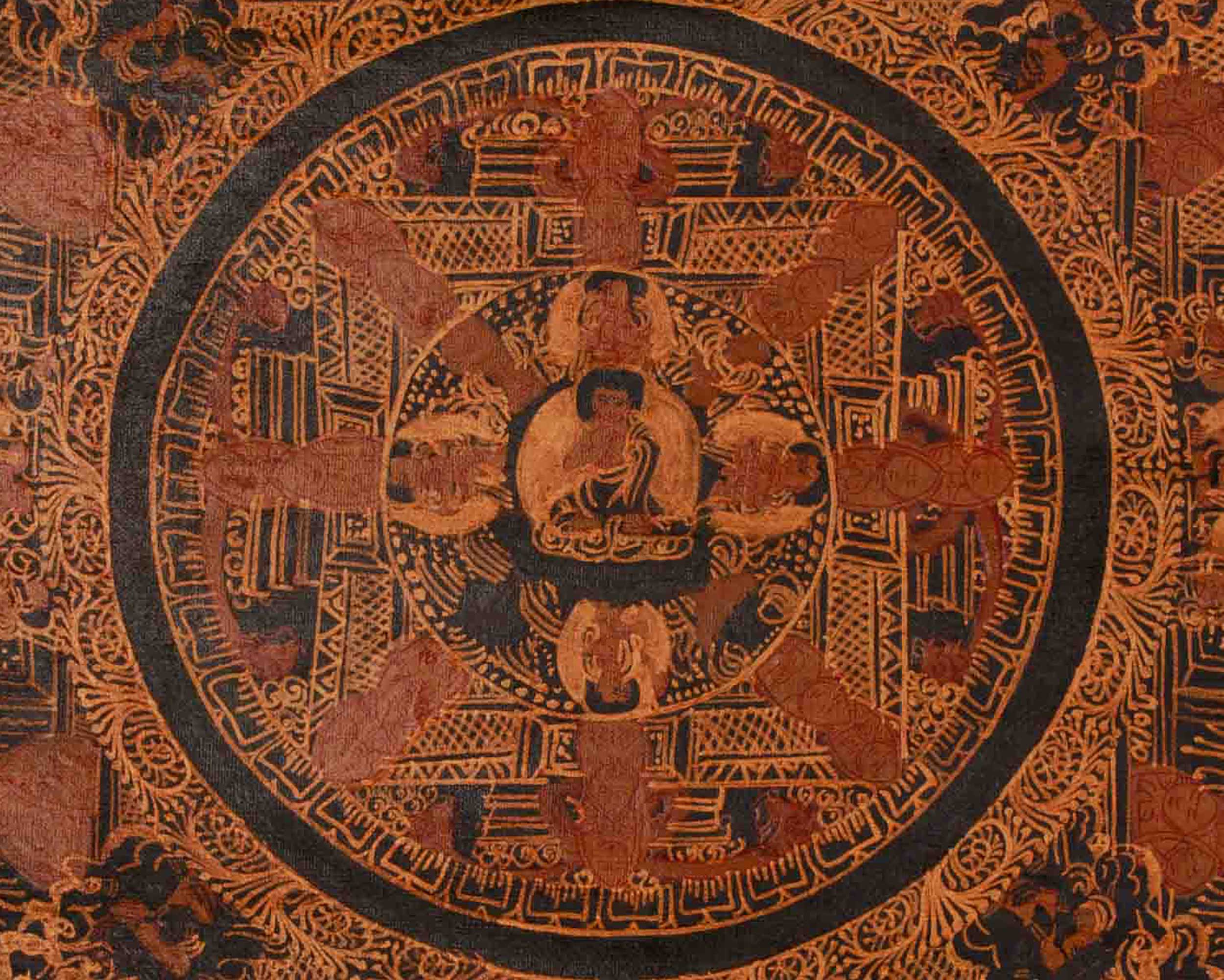 Buddha Mandala Spiritual Thangka | Tibetan Buddhist Meditation Art | Sacred Wall Decor