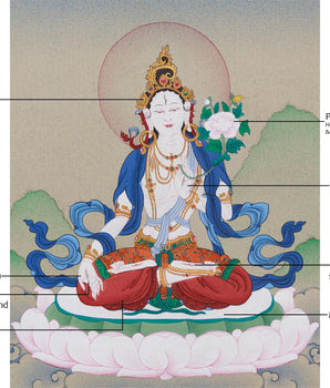 13 Inches White Tara Buddha Art | Hand-Painted Tibetan Deity of Healing