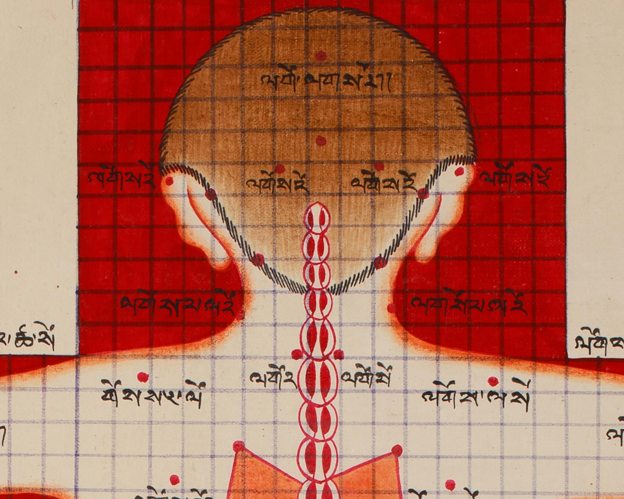 Human Body Anatomy Thangka Art | Tibetan Buddhism