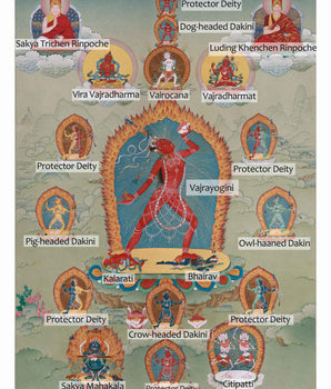 Vajrayogini, Tantric Deity Thangka | Wisdom Goddess of Liberation | LHASA HUES