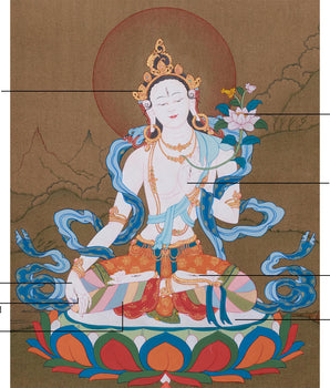 Traditional White Tara, Healing Goddess | Female Bodhisattva | 24K Gold, Acrylic Colors