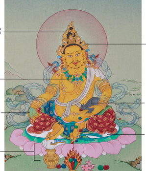 Hand-Painted Lord Kuber Thangka | Guardian of Wealth and Prosperity