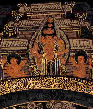 Sacred Vintage Buddha Mandala Thangka | Wall Hanging Decor