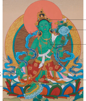 Tibetan Buddhist Deity Green Tara | Female Bodhisattva of Compassion
