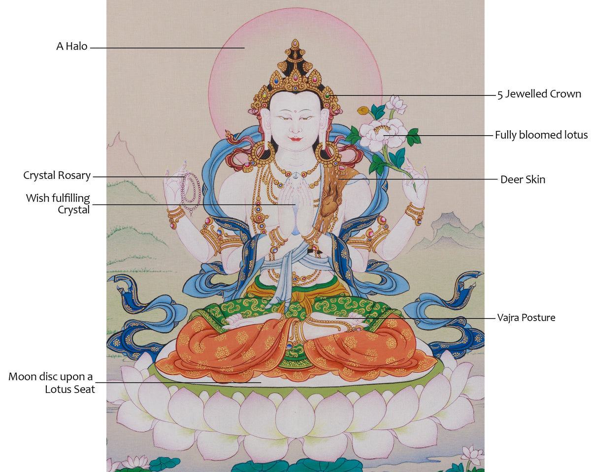 Chenrezig Compassionate Bodhisattva | Buddhist Deity | Home Decor