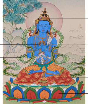 Buddha Vajradhara Painting | Primordial Buddha of Tantric
