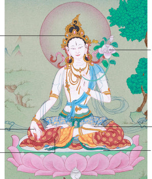 Healing Goddess Thangka, White Tara