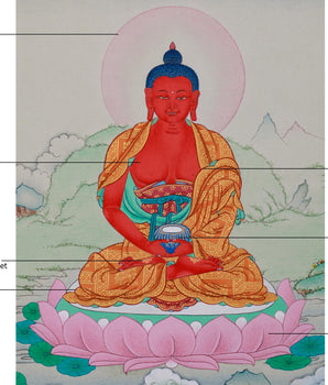 Amitabha Pure Land Buddha | 24K Gold, Compact Hand-Painted Artwork