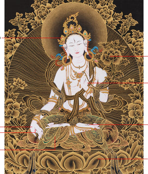 Tibetan White Tara Goddess | Thangka Art of Compassion and Grace