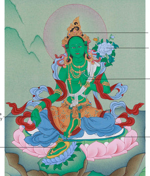 Liberation Mother Green Tara Thangka | Compassion & Healing Deity