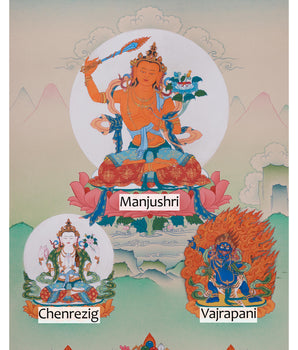 Manjushri with Chenrezig and Vajrapani Thangka | The Divine Triad of Wisdom, Compassion, and Protection