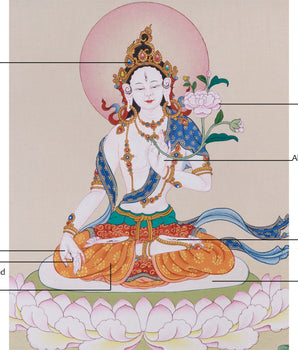Sacred Longevity Deity, White Tara | Goddess of Healing and Spiritual Protection