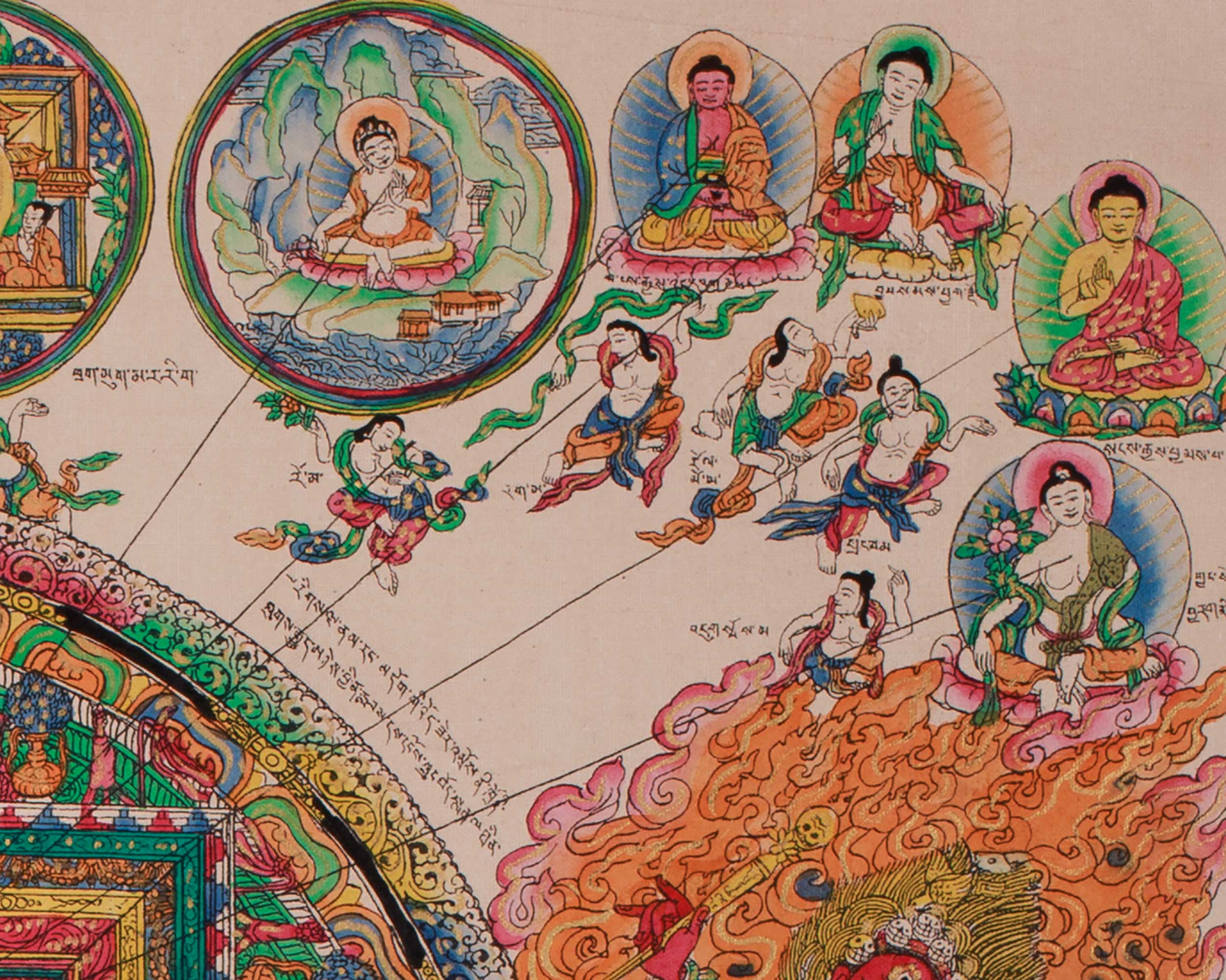 Cosmos of Healing Tibetan Thangka | Meditation and Devotional Artwork