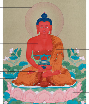 Buddha of Infinite Light - Red Amitabha Buddha Thangka