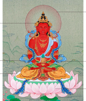 Amitayus Buddha of Infinite Light | Small Thangka Art for Meditation