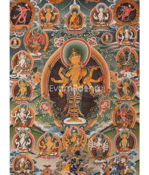 Amoghpasa Thangka
