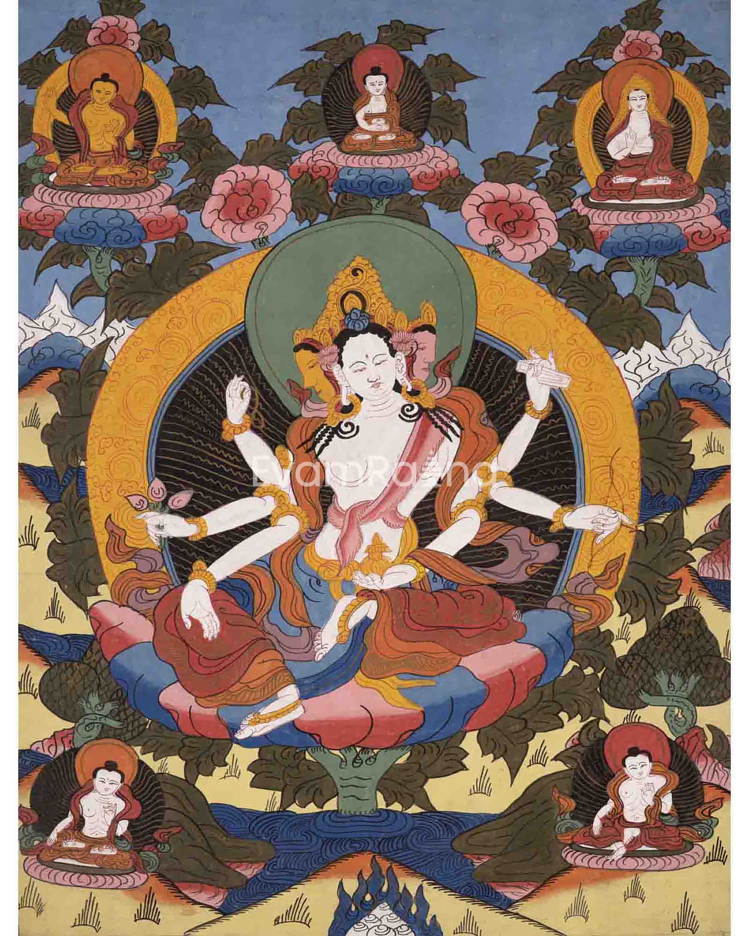Hand-Painted Basundhara Devi Thangka